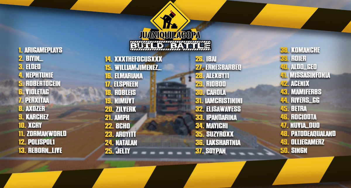 JuanSGuarnizo's tweet photo. Estos son los 50 participantes de la Juaniquilacopa Build Battle. Nos vemos el viernes 11 a la 1pm México / 8pm España. 👷‍♂️⛏⚠️ https://t.co/AeYPRDjJVE