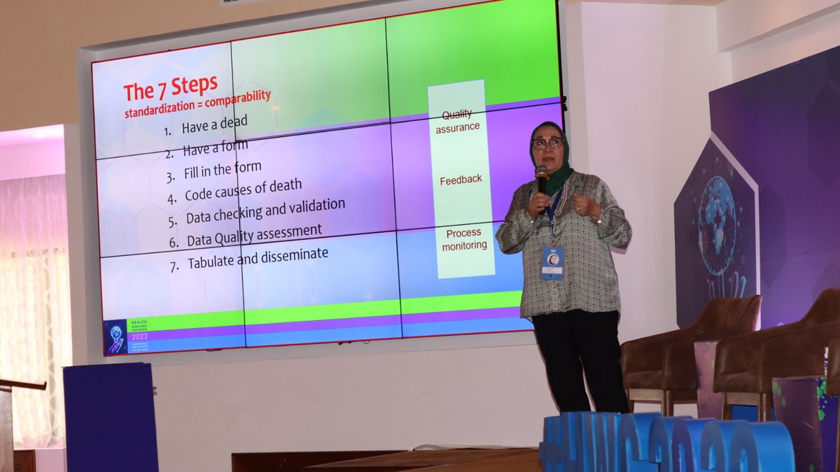 crs_kenya's tweet photo. In its recommendation, the committee on curricular and training proposed that specialist training to be expanded to include #MCCoD training, which will be critical in improving completeness of #CRVS system in Africa. @JanetMucheru @AzzaBadr17 @VioletNjenga @VitalStrat #HWC2022 https://t.co/c0o2JNSBVR