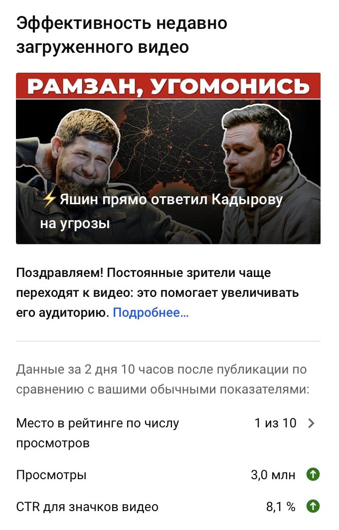 Илья Яшин tweet media