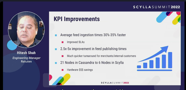TechJournalist's tweet photo. Really interesting case study from @Rakuten during #scyllaDB Summit https://t.co/rbWcoE9E0V
