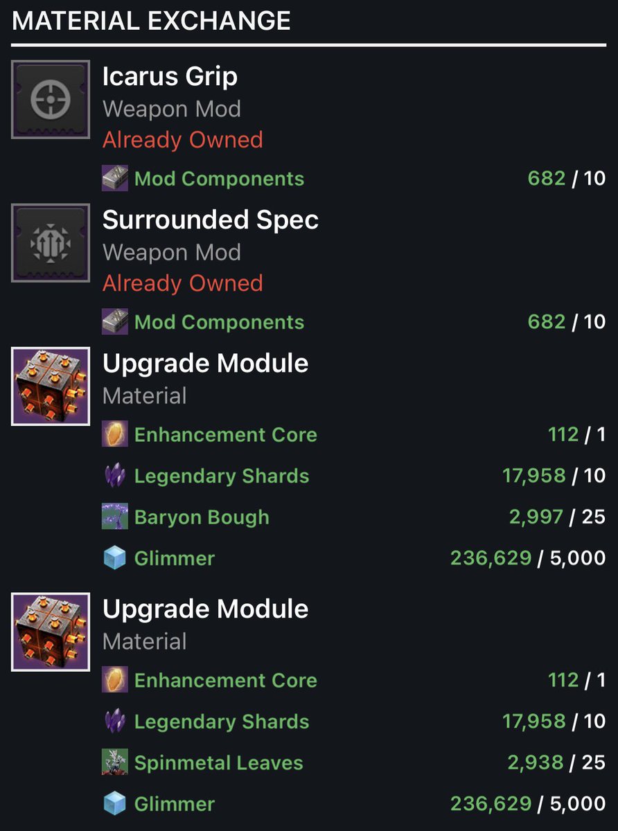 browerpower11's tweet photo. 2/9/22: Bandhee-44 Mod inventory &amp; upgrade module cost. #Destiny2 #DestinyTheGame #destiny2tips https://t.co/F0oSwng1XB