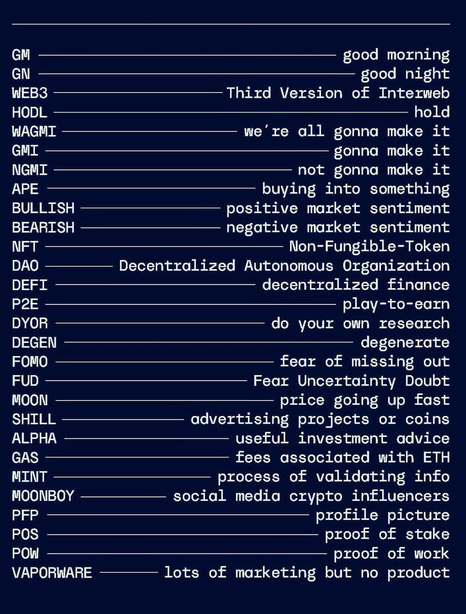 NFT Dictionary for beginners.👇
