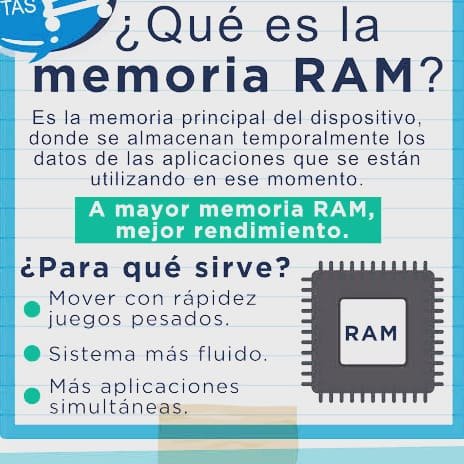 Soporte_Net20's tweet photo. Memoria RAM⚙️📳 https://t.co/TYWhiYw4mI