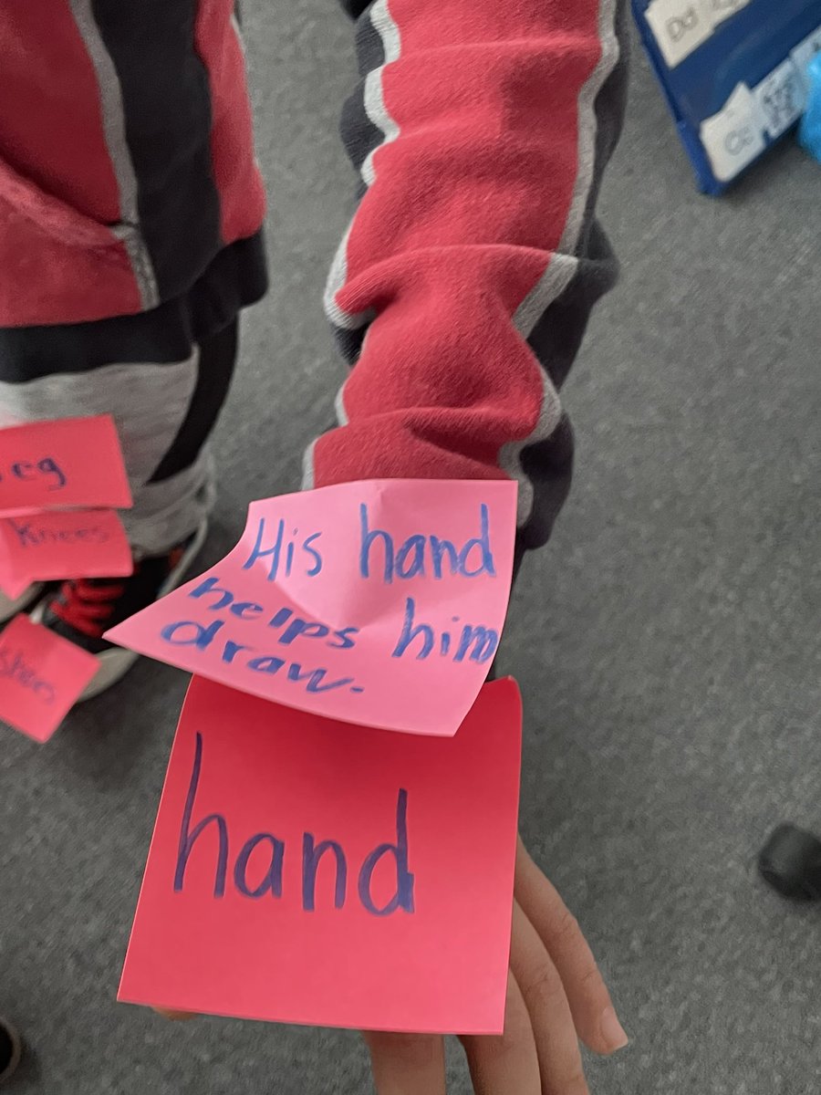 msbenoitsclass's tweet photo. We are working on our new writing trait: IDEAS 💡! Did you know that great authors use labels and captions to give information about their IDEA?! Today our topic was: a friend in room 9! We gave him lots of labels and captions to provide as much information as we could! https://t.co/iEqZfEem4A