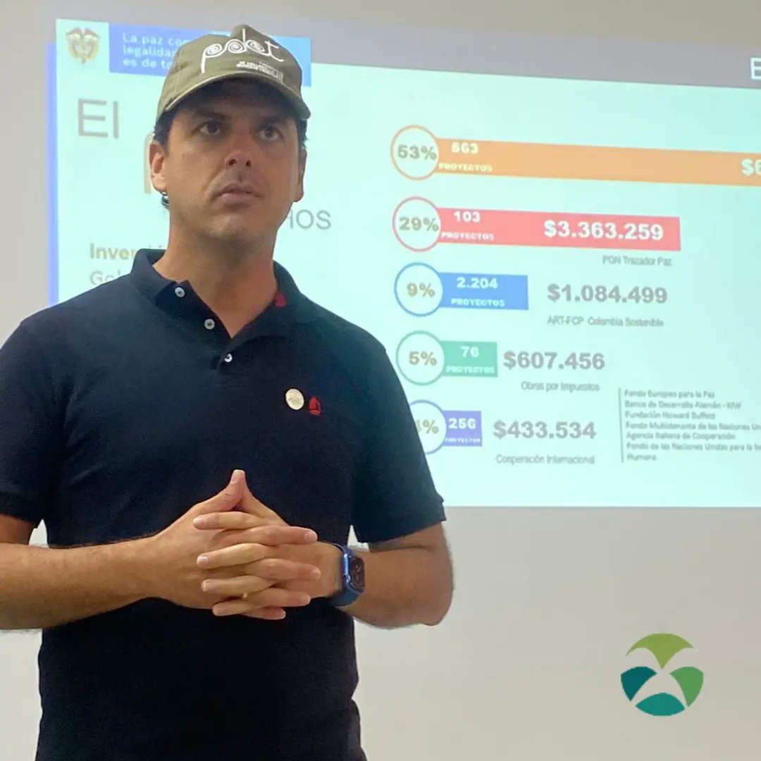 Co_Inter_Cesar's tweet photo. Nuestra presidenta en reunión de socialización de avances del PDTES (310 proyectos aprobados por $1.235.892 millones de pesos) y del Pilar 6, reactivación económica productiva y ambiental con el doctor Carlos Eduardo Campo @ccampocuello @FedeCafeteros @FENDIPCESAR https://t.co/wXRmTEHaNN