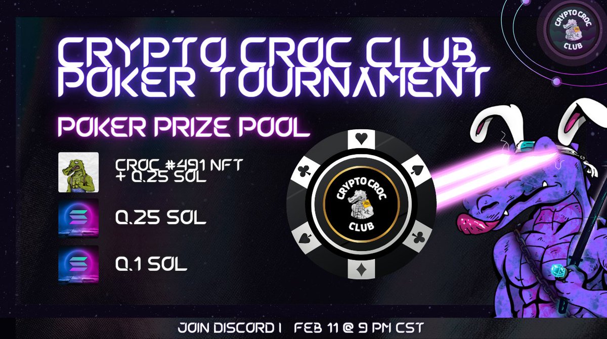 cryptocrocclub's tweet photo. 📢 Croc Holder Poker Tournament ‼️
🗓️ FRIDAY 2/11 @ 9:00PM CST
🎁 Join The Swamp for Fun and Prizes ⬇️
🗺️ Discord: https://t.co/aAxMJGEgd7 🐊
🐊 Don't own a Croc❓⬇️
🪄 ME: https://t.co/st1pOx4gE0
#NFTCommunity #NFTGiveaway #SolanaNFTs #CrocStrong #NFT #pokeronline #Crocs https://t.co/YLIuIGQSJX