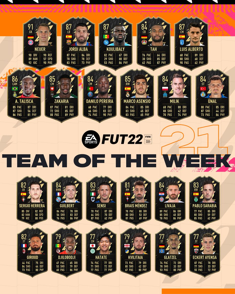 ea sports fifa 18 tots la liga twitter