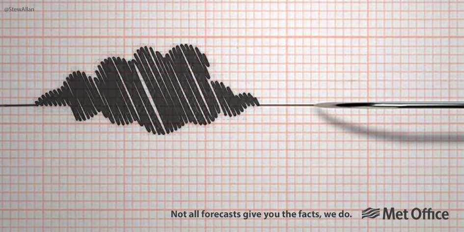 StewAllan's tweet photo. @OneMinuteBriefs Poster to help @metoffice combat exaggerated weather stories. #TrustedForecasts https://t.co/4E7GZr6G7s