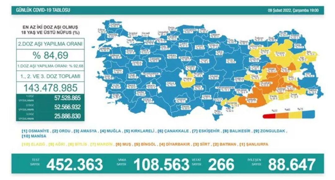 #MeclisDeğilOkullarKapatılsın Diyecek birşey yok harbi!!
