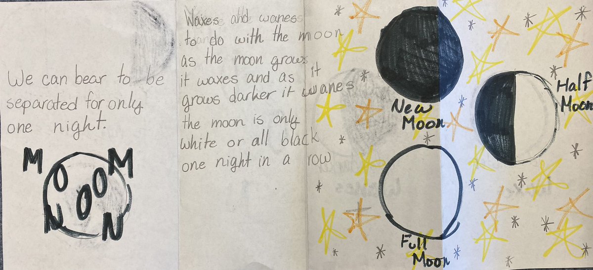 What fun (and educational) valentines made by our creative <a href="/NEISD/">North East ISD</a> 4th grade GT crew with inspiration from <a href="/IanAByrd/">Ian Byrd</a>