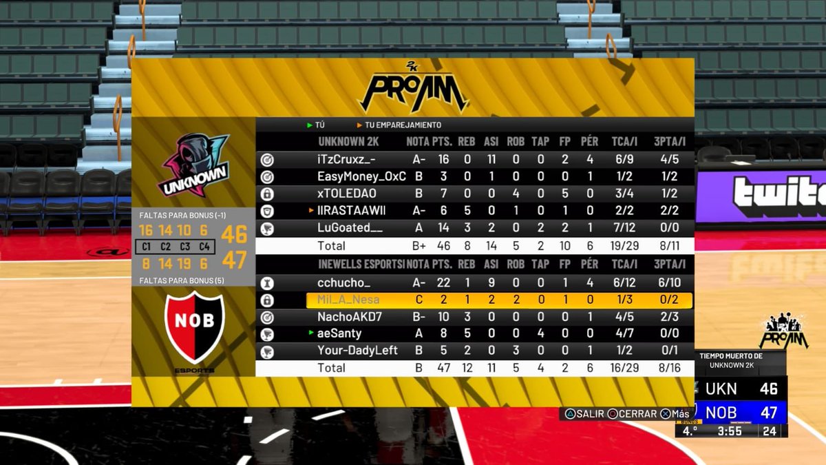 NewellsEsports's tweet photo. 🗓️ Resultados de la jornada de ayer ⬇️

•#NBA2K 🏀

📌 Por la quinta fecha de la liga @IESA2K derrotamos a Unknown con un marcador final de 47-46 ✅

📌 En el siguiente encuentro de la jornada, nos llevamos la victoria ante Black Mamba ✅

#NewellsCarajo ❤️🖤 https://t.co/aeNKzWUFLa