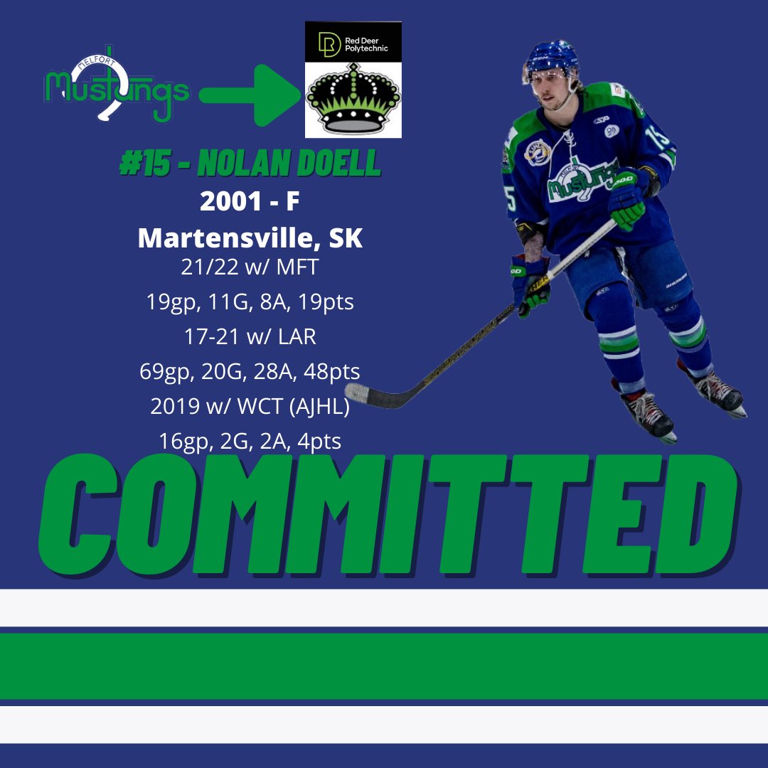 COMMITMENT:
The Mustangs are proud to announce that '01 F Nolan Doell has committed to Red Deer Polytechnic (ACAC) for the 2022/2023 hockey season!

Congrats <a href="/NolanDoell/">Nolan Doell</a>!

MORE: melfortmustangs.com/doell-commits-…

<a href="/RDPKingsHockey/">🏒 Red Deer Polytechnic Kings Hockey</a> <a href="/theSJHL/">SJHL</a>
