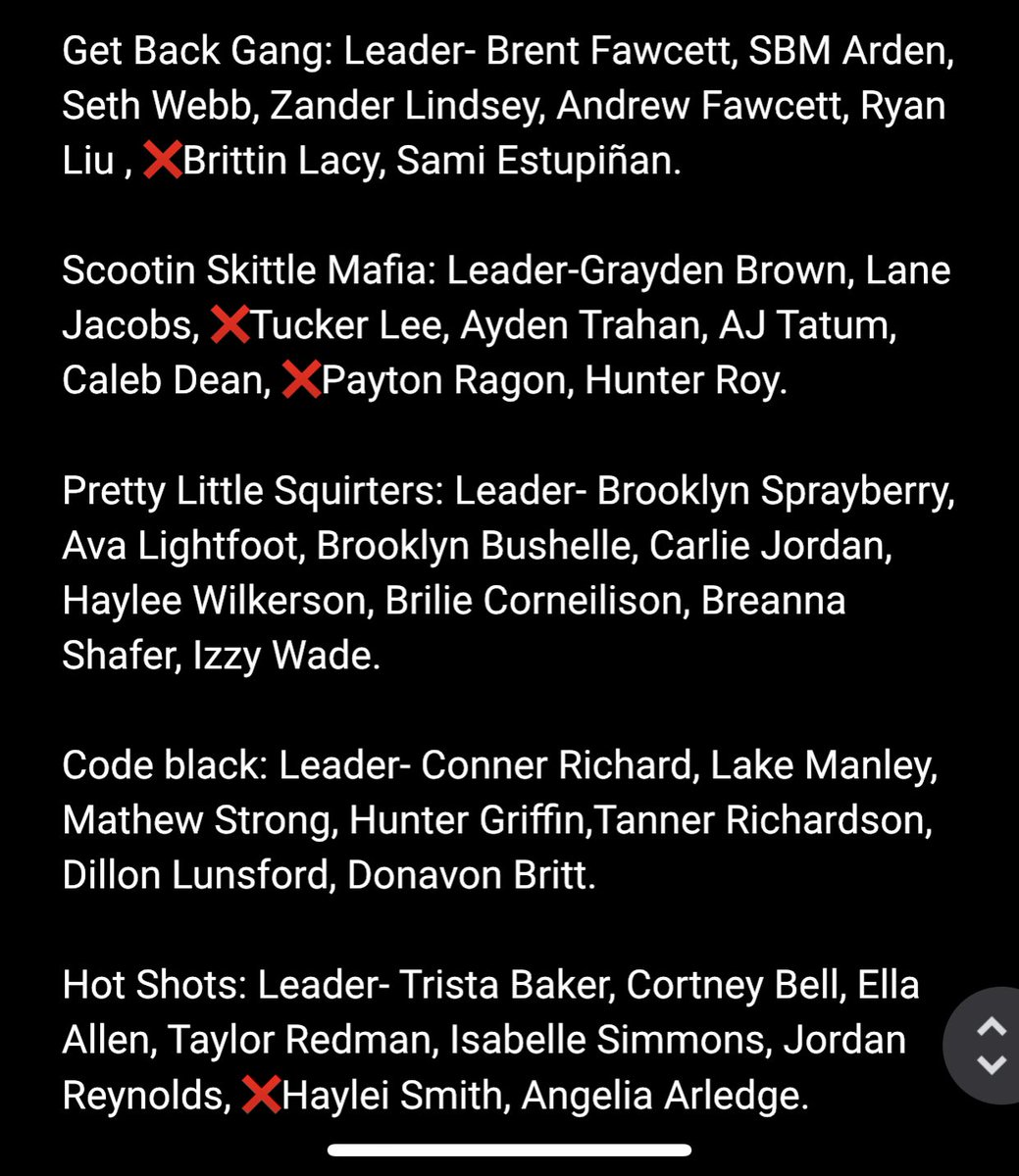 teams left: ❌ in front of name means they’re out