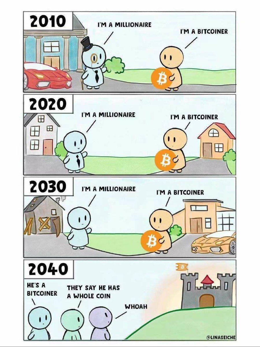 vikrant360's tweet photo. #btc save it somewhere safe https://t.co/4dJcDyAJrX