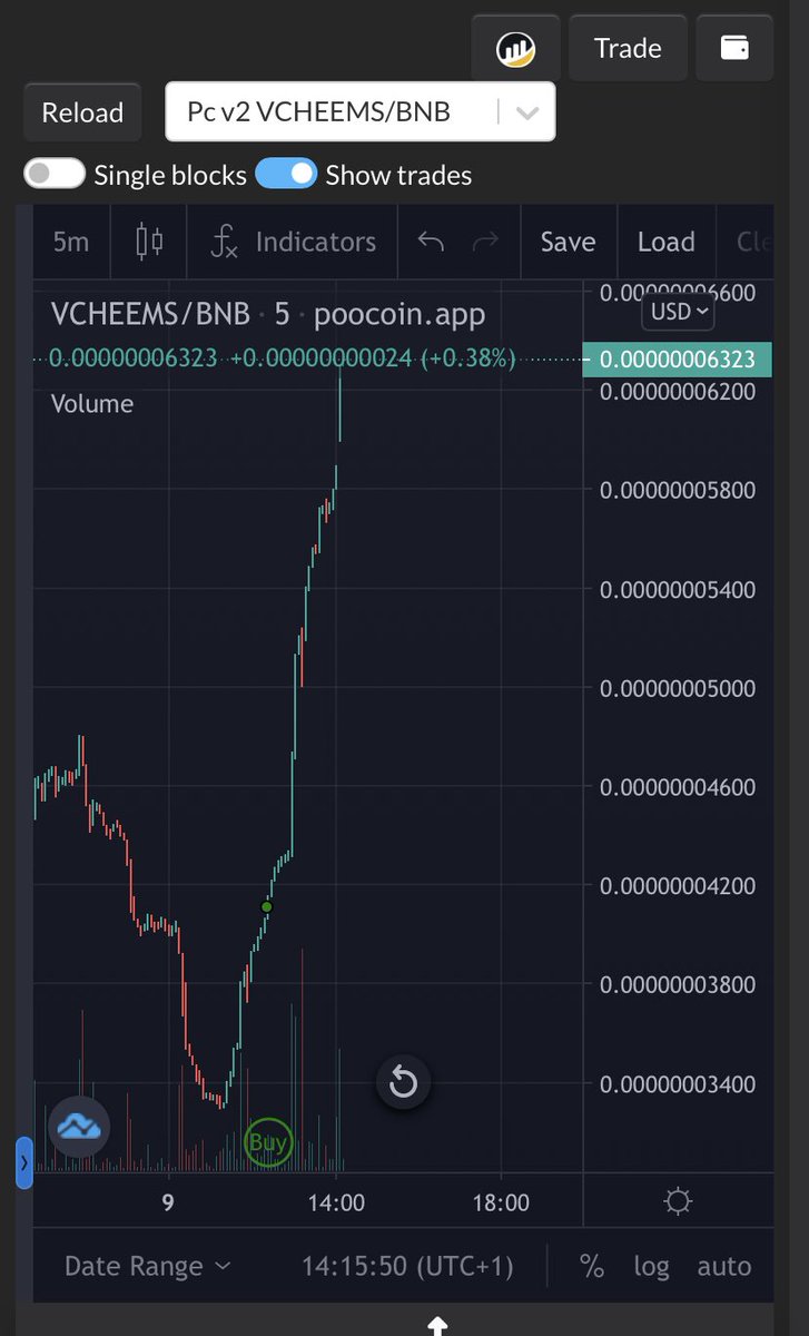 kreeptomayniac's tweet photo. @1goonrich Hey bro what's up? Have you seen #Vcheems today?? It's pumping! https://t.co/1vHMVbTzON