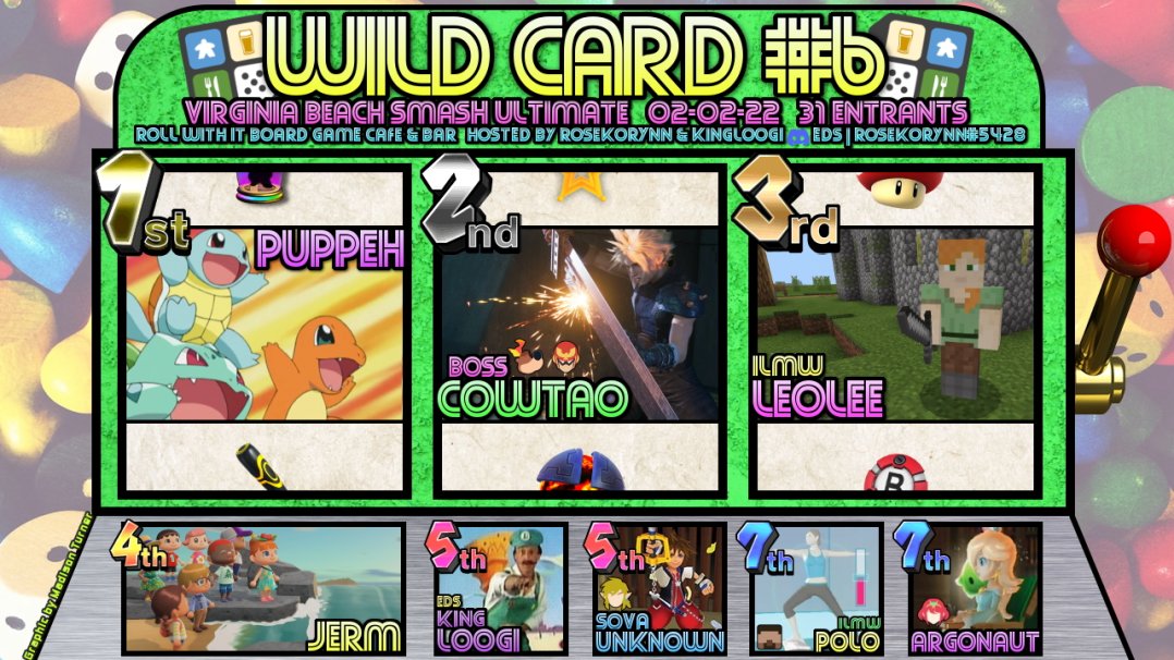 Check out the top 8 players from last week's Smash tournament! We're doing it again today. Registration starts at 6:15PM and matches start at 7PM. Come out and show us what you got!