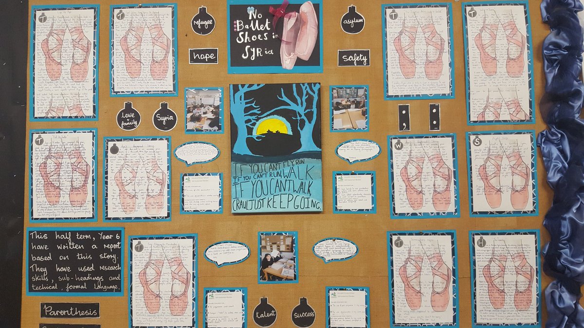 Time to finally share our 'Learning Wall'.