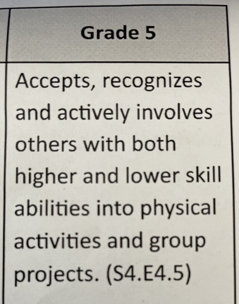 FCPSAdaptedPE's tweet image. #individualized at its greatest! Emily calls 2 consult on a goal-we pull out the curriculum, look at the S’s areas of weakness &amp;amp; BAM we drafted a new goal that we’ve never written before. Feels good. #consult #collaboration #IEP #AdaptedPE @SpecialFCPSEd @BGHEPE @Coach_Minch