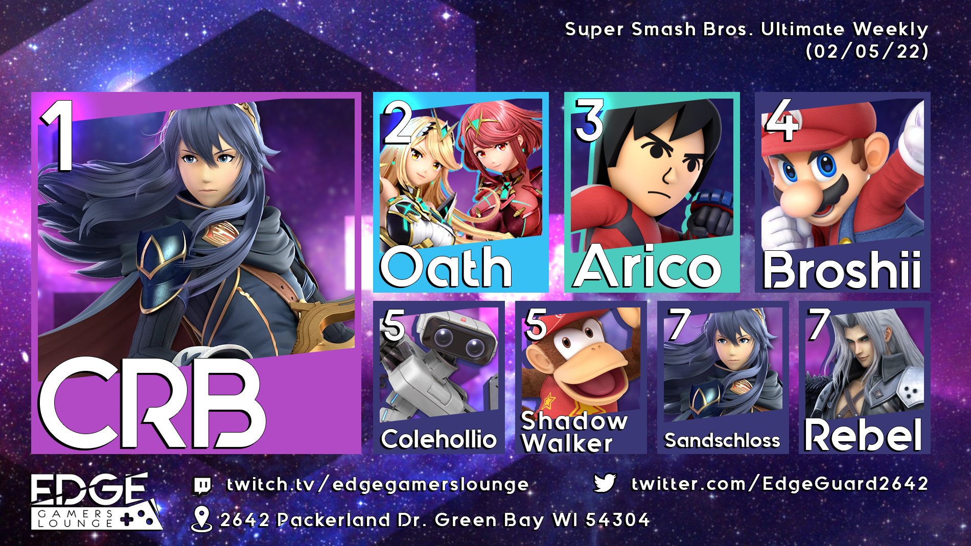 Edge Guard (EdgeGuard2642) / Twitter