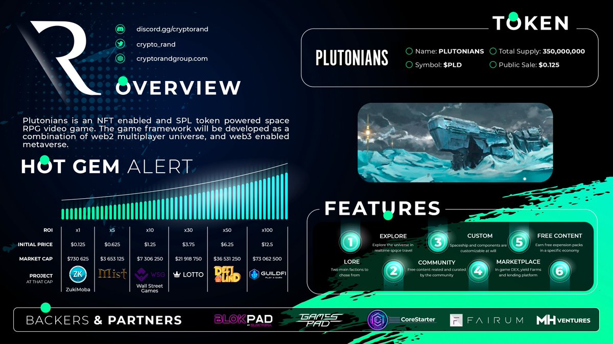 Really excited about the <a href="/plutoniansgame/">PLUTONIANS</a> IDO ⚡️

Amazing team, great project and top launchpad <a href="/SeedifyFund/">Seedify</a> 

Just 48 hours to go! 🔥