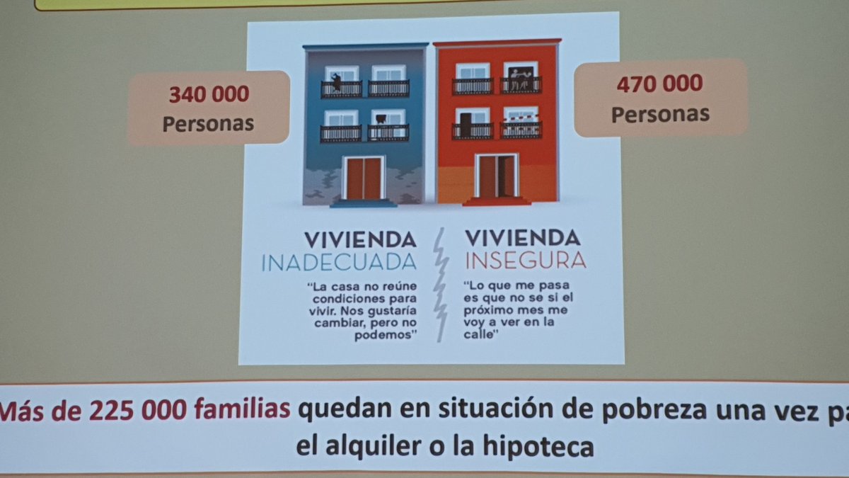 ValenciaCaritas's tweet photo. La salud y la vivienda también los son. Los índices de #EnfermedadMental se han multiplicado por cuatro y más de 225 mil familias tienen dificultades para afrontar otros gastos después de pagar la vivienda. #FoessaCV2022 https://t.co/AvYH4vXPH9