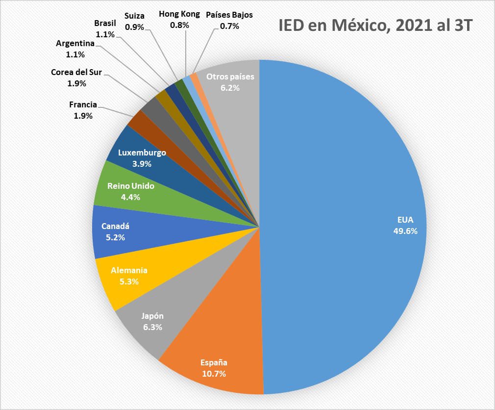 Cuanto cuesta un boleto de españa a mexico