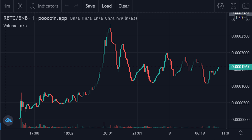 DEFITREASUREMAP.ETH tweet media