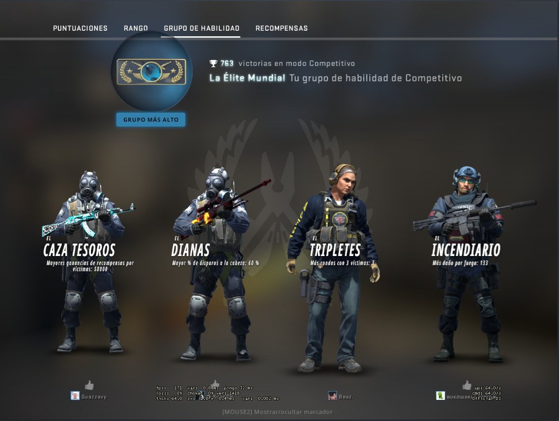 Beaz____'s tweet image. Si señor, lo he logrado👏