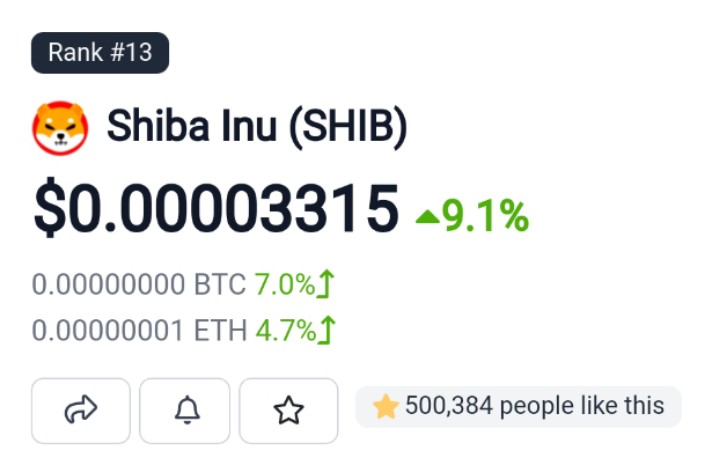 ShibaInuHodler's tweet photo. WOOF!!🗣️ $SHIB https://t.co/xF92SitlpG