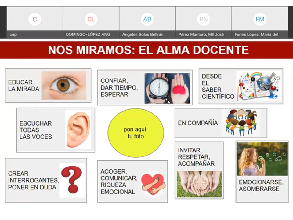 Docentes de la etapa de Educación Infantil inician la actividad formativa LA EVALUACIÓN EN EDUCACIÓN INFANTIL: VISIBILIZANDO PROCESOS de la mano de la ponente Blanca Aguilar.