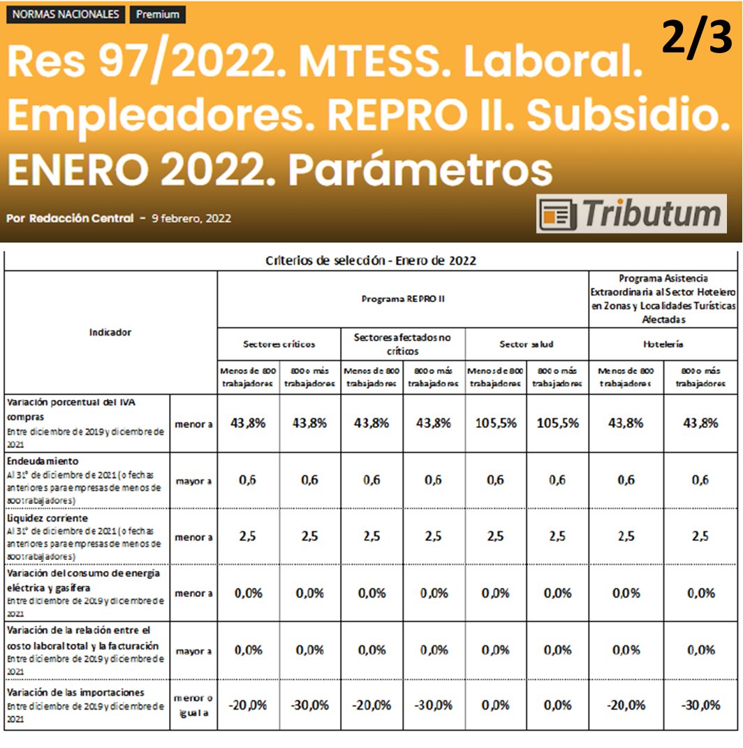 tributumcomar's tweet image. #ReproII #Enero2022