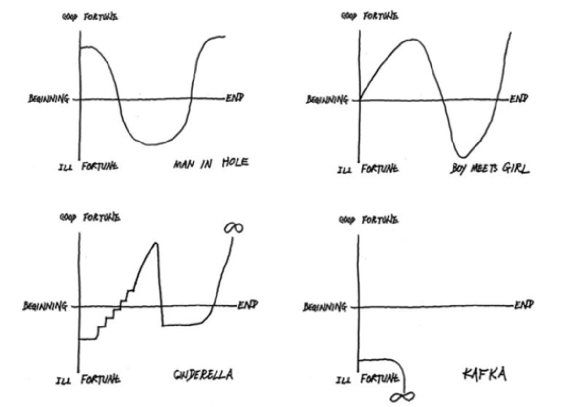 Nick Sousanis @nsousanis on all the socials fwiw tweet media