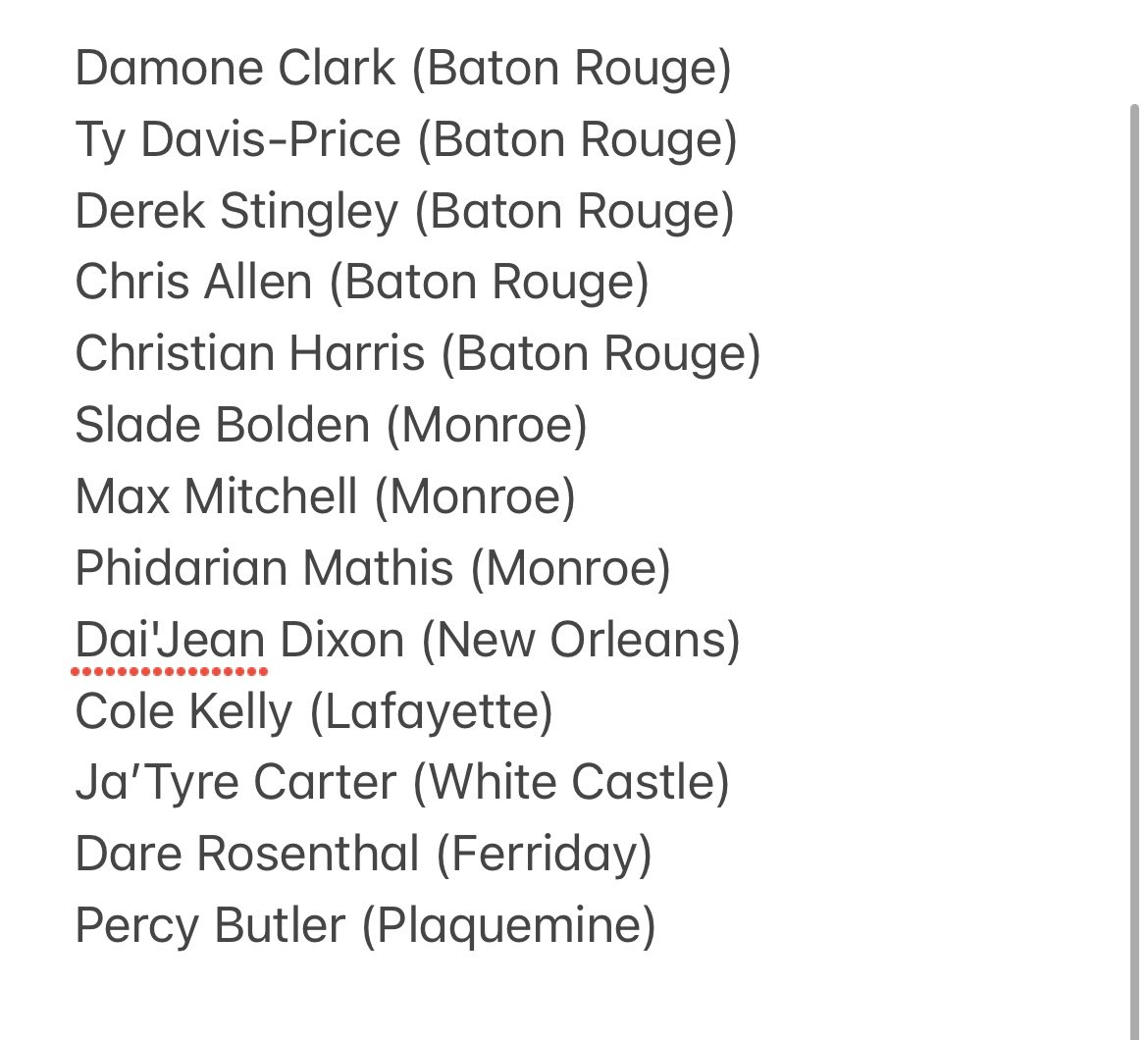 Scanned the 324 players invited to the #NFL Combine and see 13 guys who played HS football in Louisiana (granted, I might have missed some).

Baton Rouge tops the city count. 

Southern Lab takes the No. 1 spot with former players in the combine with three.