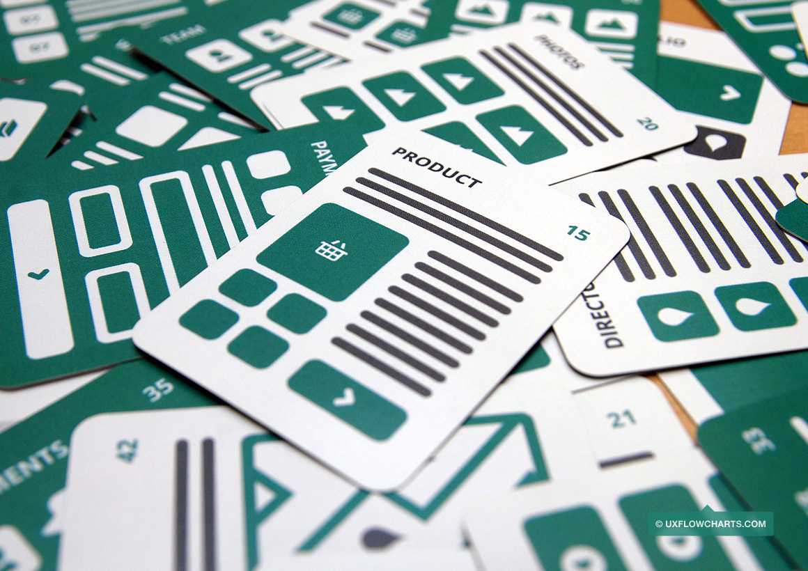 UX_Flows's tweet photo. https://t.co/8Pu7Gjtwnu
UX Flowchart Cards Ein Kartenspiel zum Wireframing
#ux #ui #webdesign #theme #html #uxflows #uxdesign https://t.co/8PGSJR9sww