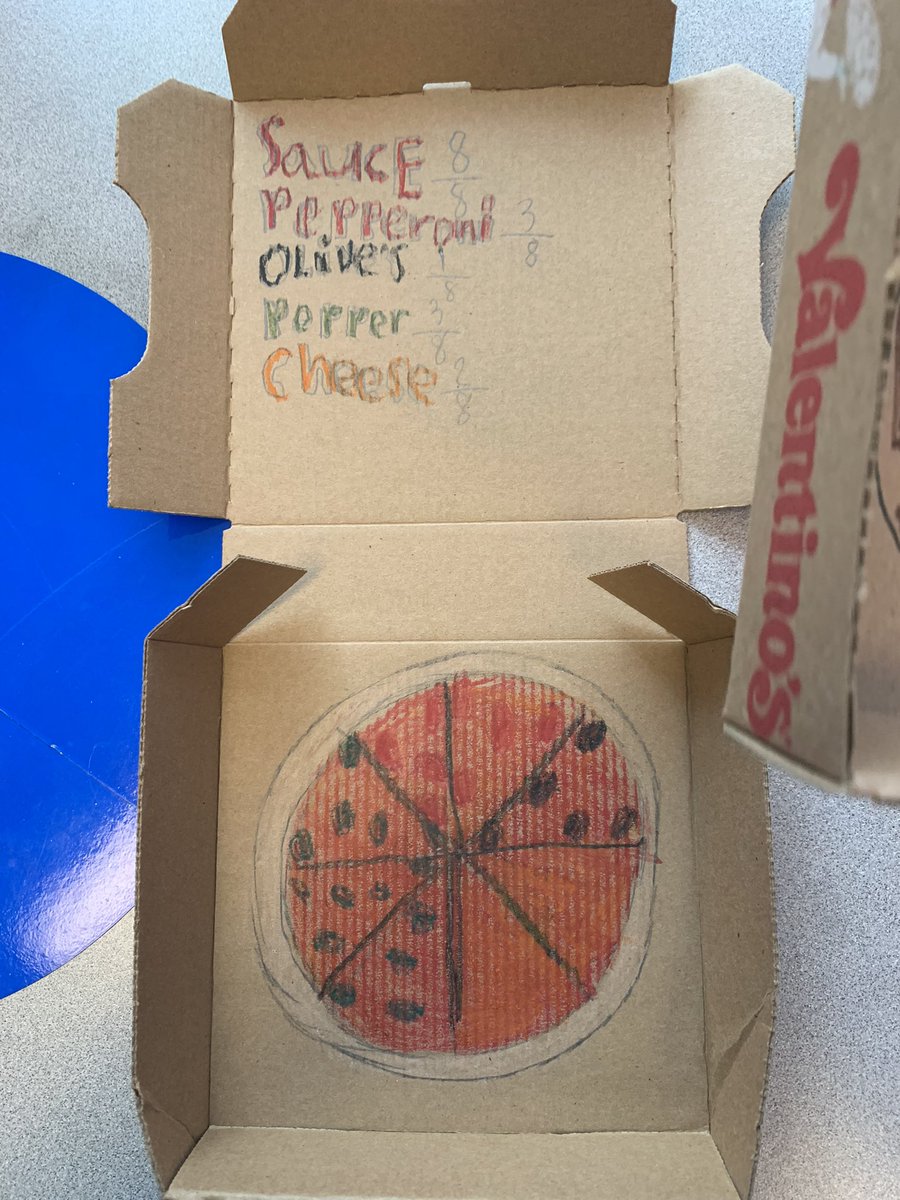 mssniderNE's tweet photo. Happy National Pizza Day!! Huge thanks to @valentinospizza for donating the boxes for our students to make fraction pizzas! They loved connecting math to the real world! https://t.co/TqaNaTQbzv