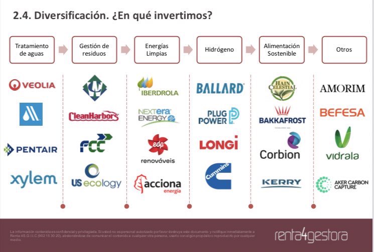Republic Services adquiere US Ecology, líder en soluciones medioambientales en América del Norte y una de nuestras principales apuestas dentro del sector gestión de residuos. #R4MegatendenciasMedioAmbiente