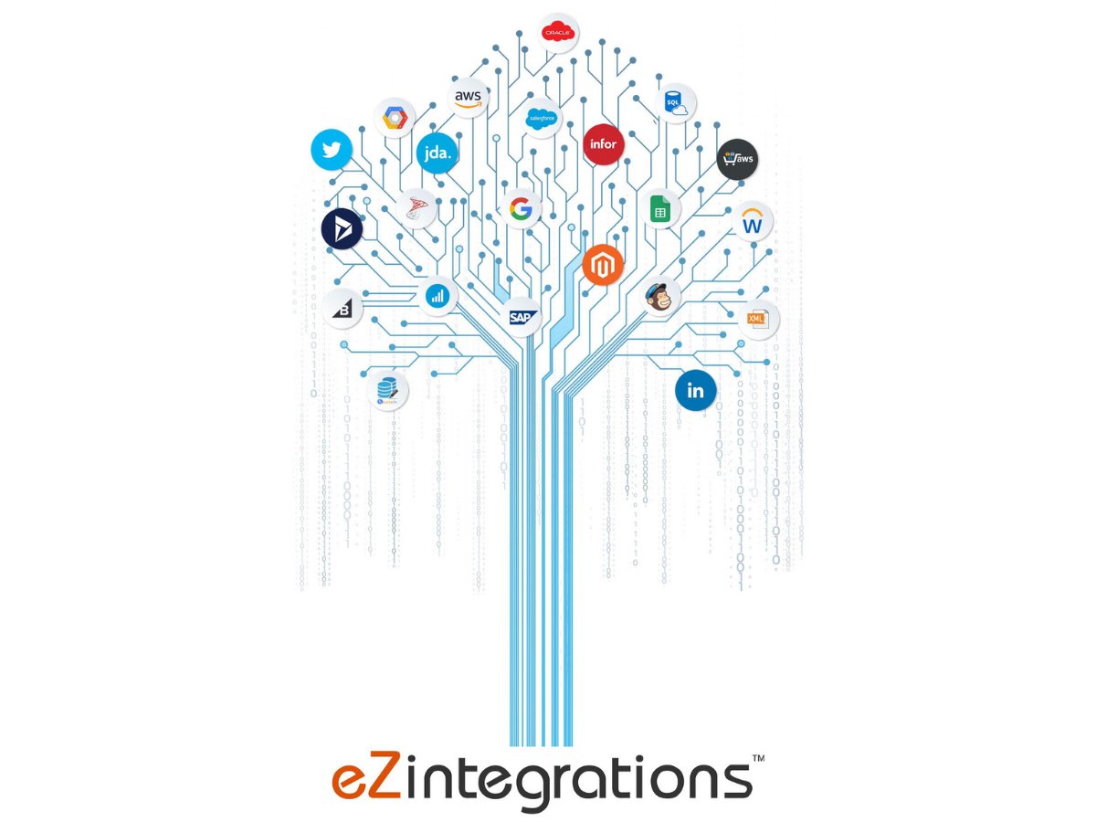 bizdatainc's tweet photo. eZintegrationsβ’ connects any system to any system! Derive seamless #dataintegrations with our free 30-day trial. Sign up today at https://t.co/Mw4b31SoZg.
#BigData #DataScience #DataIntegration https://t.co/mkBeoYn1dD