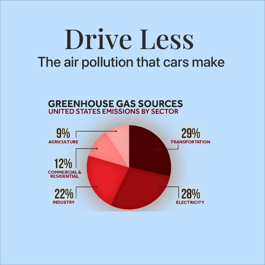 GCworldnews's tweet photo. Lets make Earth Better! https://t.co/iYDVwlxYsM