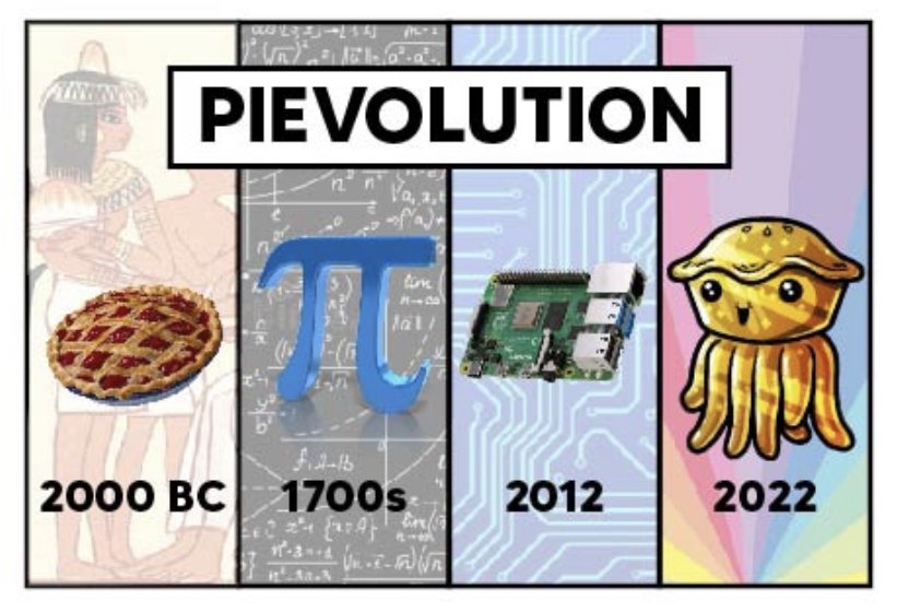 PielandWorld's tweet photo. ⚡ Time for another Flash Giveaway 🥧

There are 300$ in ETH up for grabs - winner announced in 3 hours 😎

To enter:
Follow @PielandNFT
&amp; tag a friend you want to tell about The Great Bake Sale 🐙🥧 https://t.co/fXs1rCEDkT