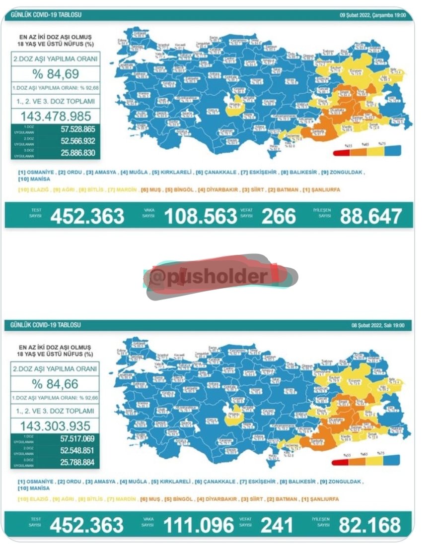Ferhati15363599's tweet photo. 200 kişilik MECLİS tatil 1000 kisilik OKULLAR yüz yüze İLGİNÇ,SAÇMA
RT YAPARMISINIZ?!!!
#MeclisDeğilOkullarKapatılsın https://t.co/8IFE3SdzGb