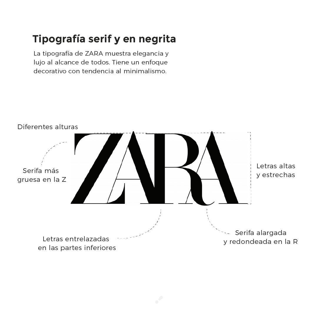 olalonstudio's tweet photo. ¿Alguna vez os habéis preguntado por qué @inditexcareers  utiliza diferentes tipografías para sus marcas?❓ ¡Os lo explicamos!👇

#comunicacio #olalonstudio #olalon #agenciademarketing #marketing #inditex #diseñografico #inditex #zara #pull&amp;bear #massimodutti #oysho https://t.co/mbnHOKGUfQ