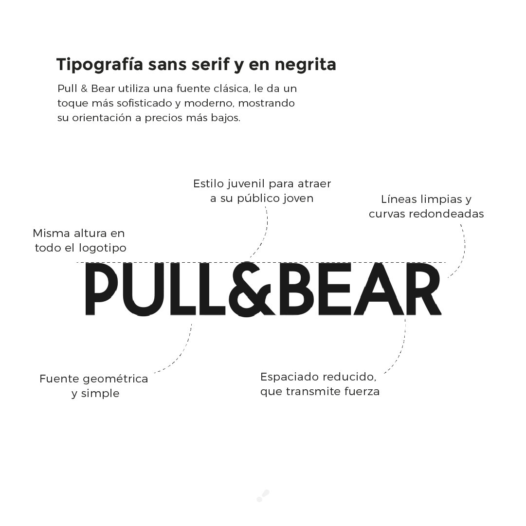 olalonstudio's tweet photo. ¿Alguna vez os habéis preguntado por qué @inditexcareers  utiliza diferentes tipografías para sus marcas?❓ ¡Os lo explicamos!👇

#comunicacio #olalonstudio #olalon #agenciademarketing #marketing #inditex #diseñografico #inditex #zara #pull&amp;bear #massimodutti #oysho https://t.co/mbnHOKGUfQ