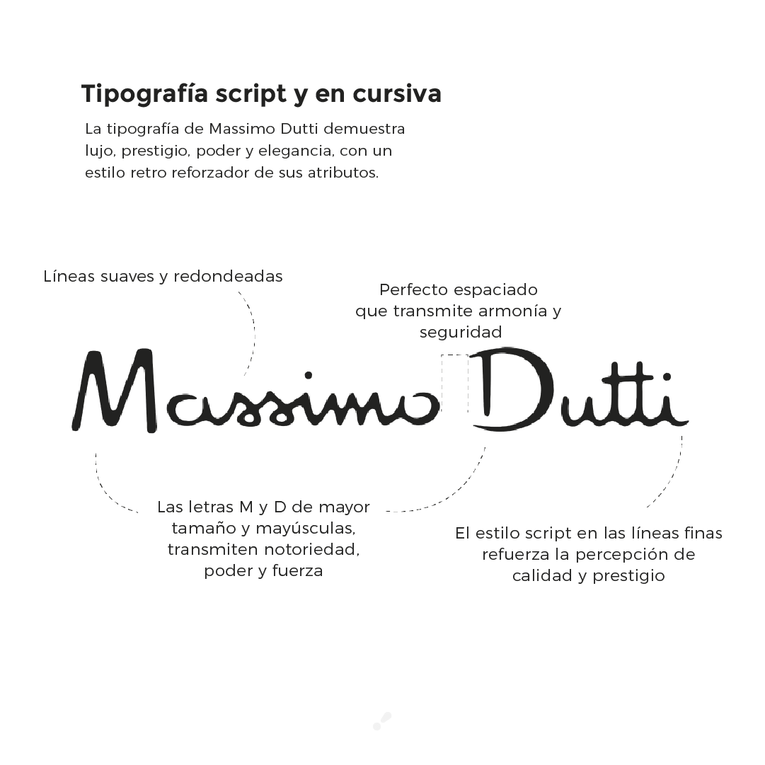 olalonstudio's tweet photo. ¿Alguna vez os habéis preguntado por qué @inditexcareers  utiliza diferentes tipografías para sus marcas?❓ ¡Os lo explicamos!👇

#comunicacio #olalonstudio #olalon #agenciademarketing #marketing #inditex #diseñografico #inditex #zara #pull&amp;bear #massimodutti #oysho https://t.co/mbnHOKGUfQ