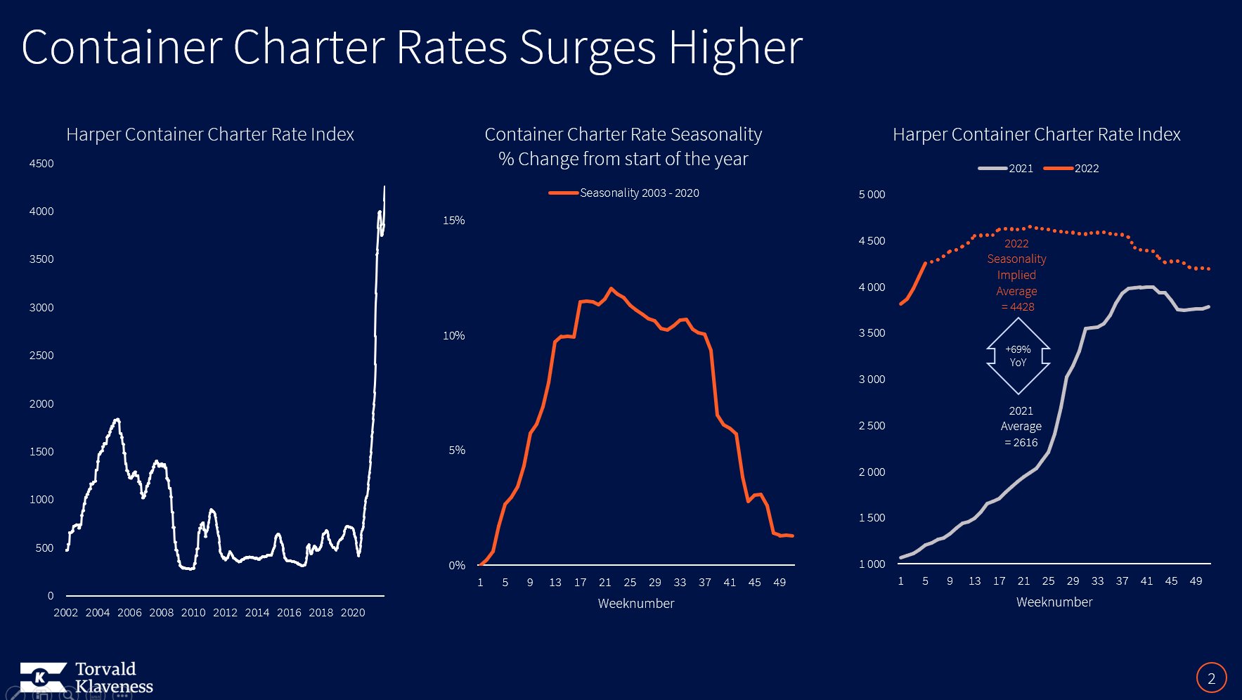 Peter Lindström on Twitter: