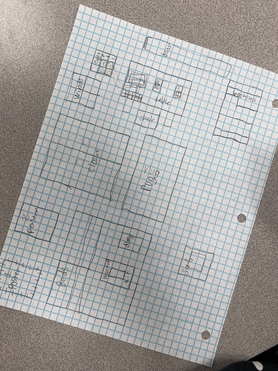 ChelsBels_3's tweet photo. The Learning Cafe is working on Area and Perimeter by creating blueprints of rooms in our houses. 

#area #perimeter #thelearningcafe 

@LAERomer @srgarrison01 @JCTElementary https://t.co/YaHbtvv4WX