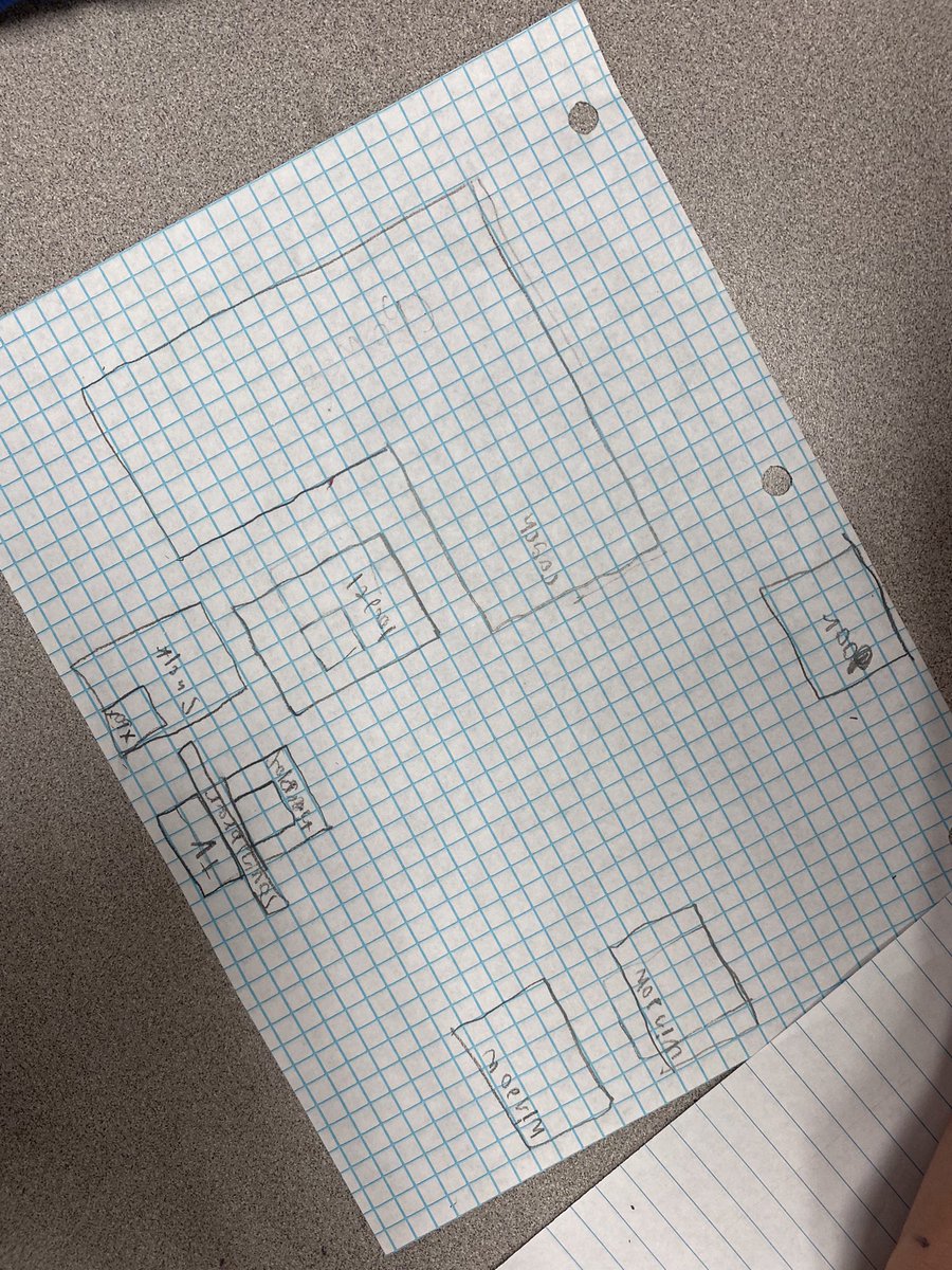 ChelsBels_3's tweet photo. The Learning Cafe is working on Area and Perimeter by creating blueprints of rooms in our houses. 

#area #perimeter #thelearningcafe 

@LAERomer @srgarrison01 @JCTElementary https://t.co/YaHbtvv4WX