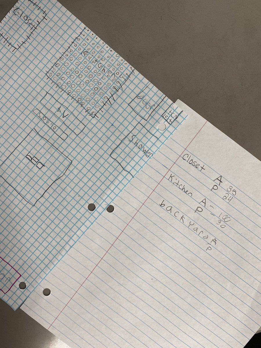 ChelsBels_3's tweet photo. The Learning Cafe is working on Area and Perimeter by creating blueprints of rooms in our houses. 

#area #perimeter #thelearningcafe 

@LAERomer @srgarrison01 @JCTElementary https://t.co/YaHbtvv4WX