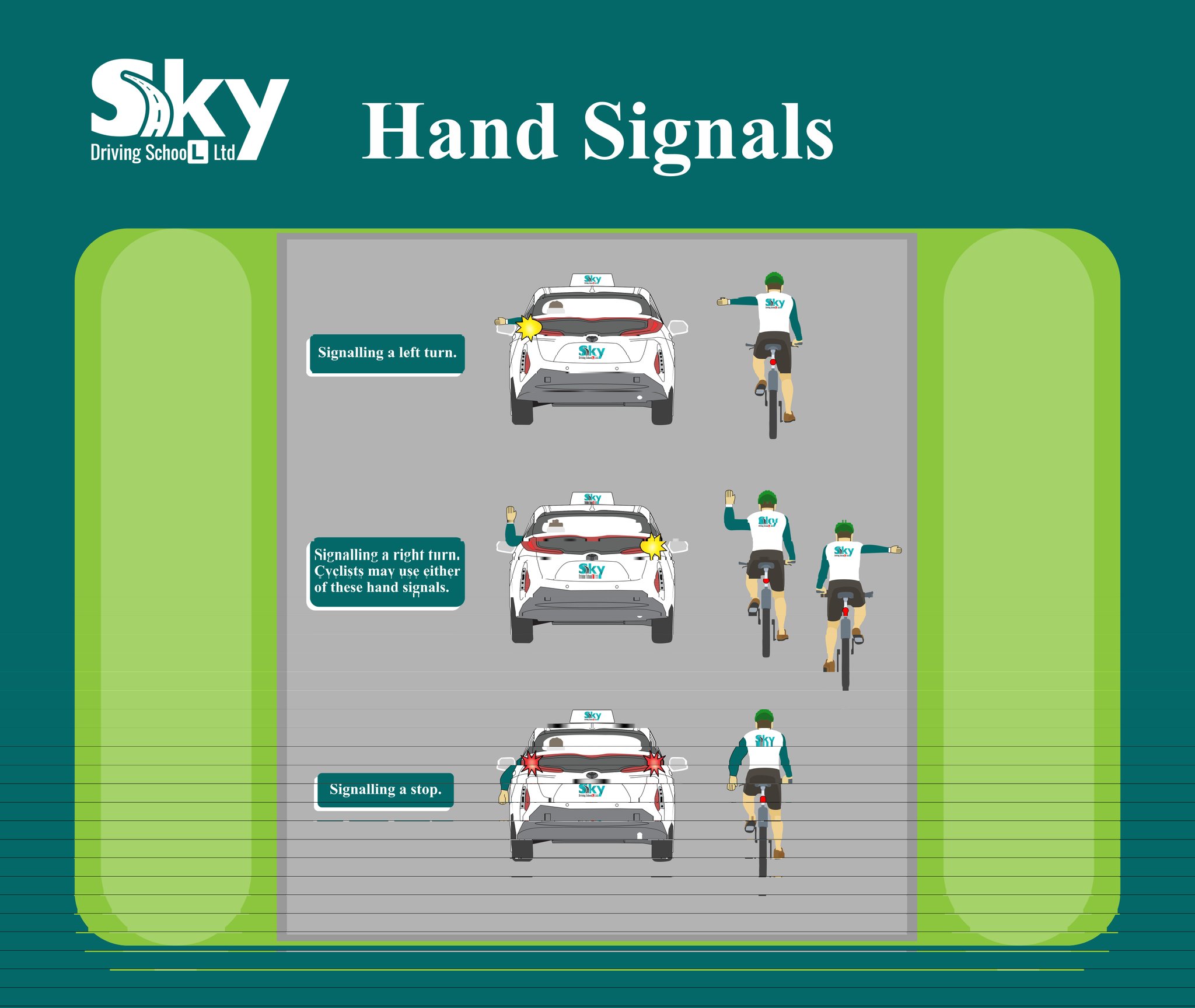 Hand Signals For Driving Test