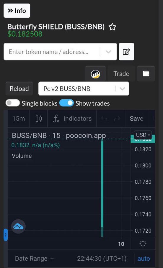 ShieldButterfly's tweet photo. 🔥🔥🔥🔥🔥🔥🔥🔥
$BUSS ON THE FLAME 
 
💥💥💥 IT’S COLD OUT THERE, BUT IT’S 1000°C HERE 💥💥💥 
 
💣 BECAUSE THIS IS THE LAST FIGHT 💣 
 
🧨 THE BEST PRICE ON IDO - JOIN THE FIGHT NOW 🧨 

https://t.co/32J6Dyhqnu

IDO price 0.01$
Poocoin price: 0.2$ over 20X

#bnb #Defi #Nft https://t.co/ds6kw0D2bJ