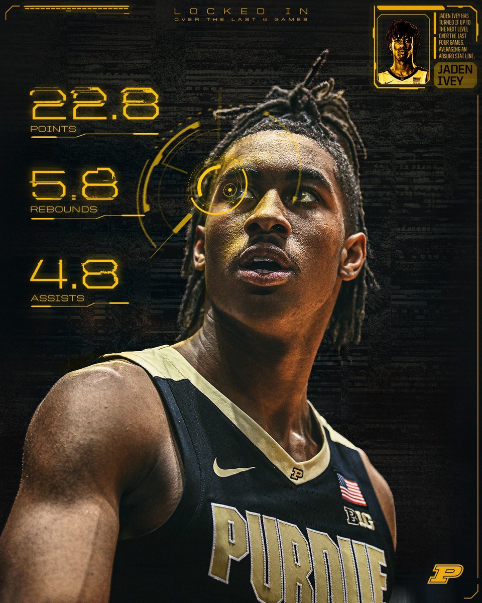 BoilerBall's tweet photo. 🤖 Been a machine lately. https://t.co/zG6p0MgBxR
